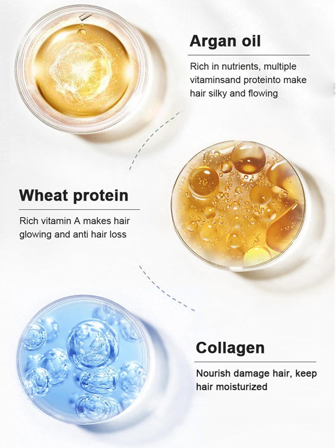 Karseell Nourishing Collagen Hair Treatment Mask for Dry & Damaged Hair - 500ml